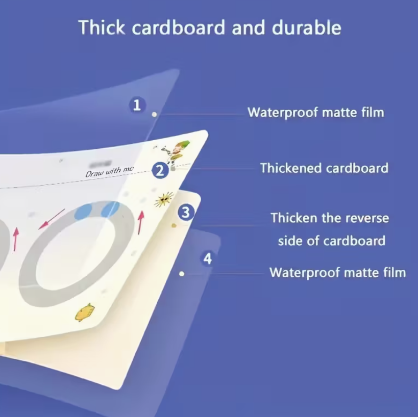 Reusable Tracing Book